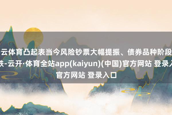 开云体育凸起表当今风险钞票大幅提振、债券品种阶段性急跌-云开·体育全站app(kaiyun)(中国)官方网站 登录入口